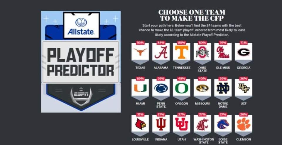 Allstate Playoff Predictor